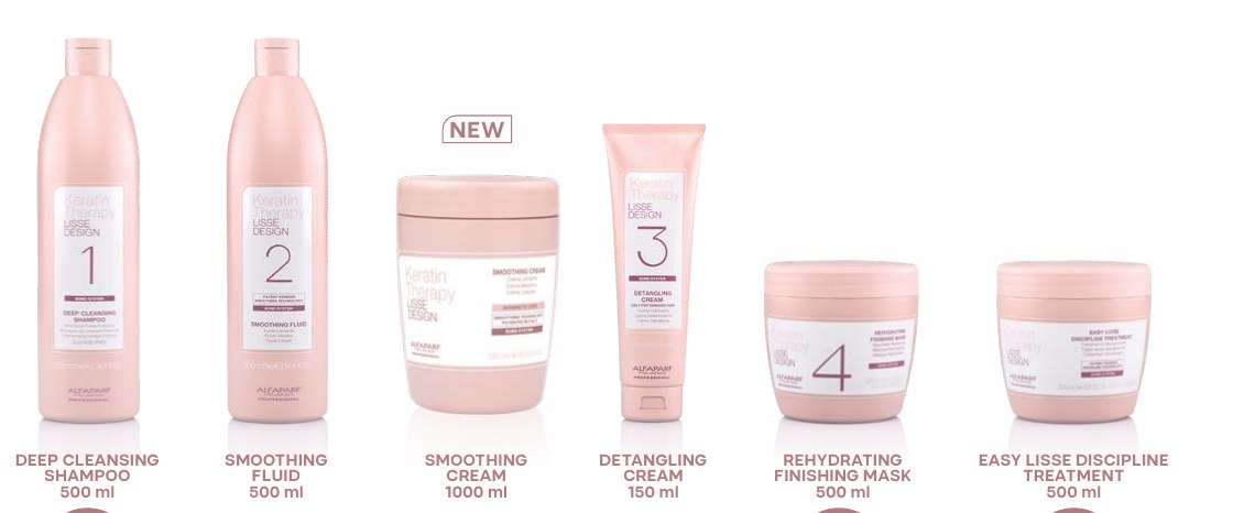 Alfaparf Keratin Range